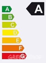 Kommentar zum Bundesratsbeschluss zur Revision der  Energieverordnung