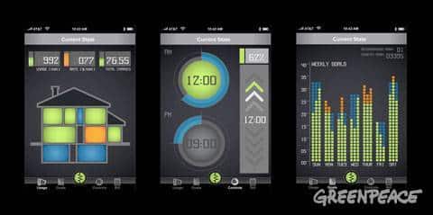 Energieverbrauch Visualisierung auf dem iPhone