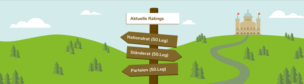Wahlhilfe für ein klimafreundliches Parlament