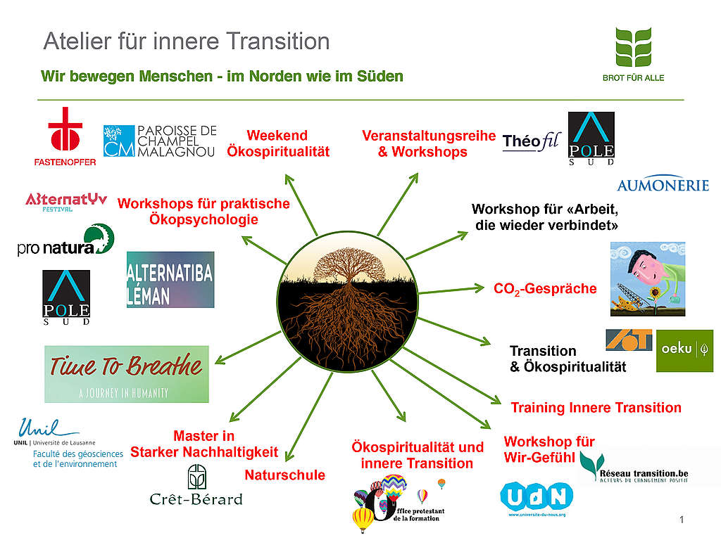 Innerer Wandel: Neues Atelier für meditierende Aktivisten