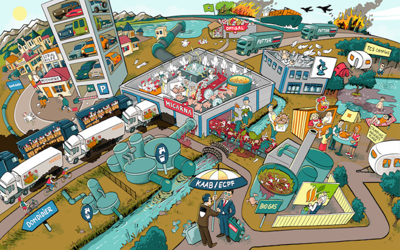 Greenpeace Schweiz stellt sich gegen geplanten Micarna-Schlachthof in St-Aubin