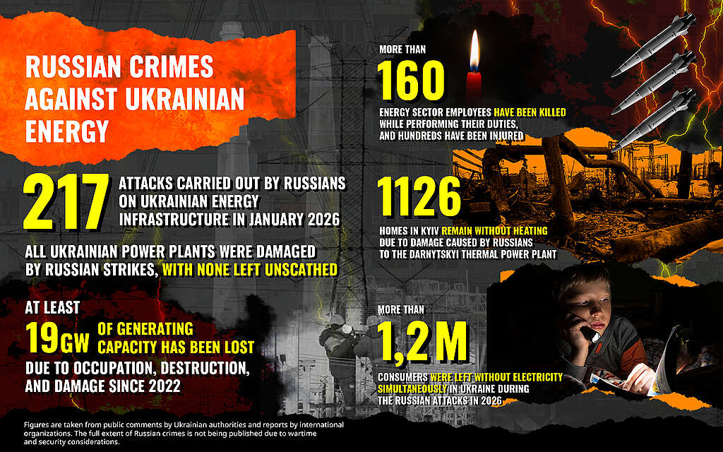 Eine Frage des Überlebens