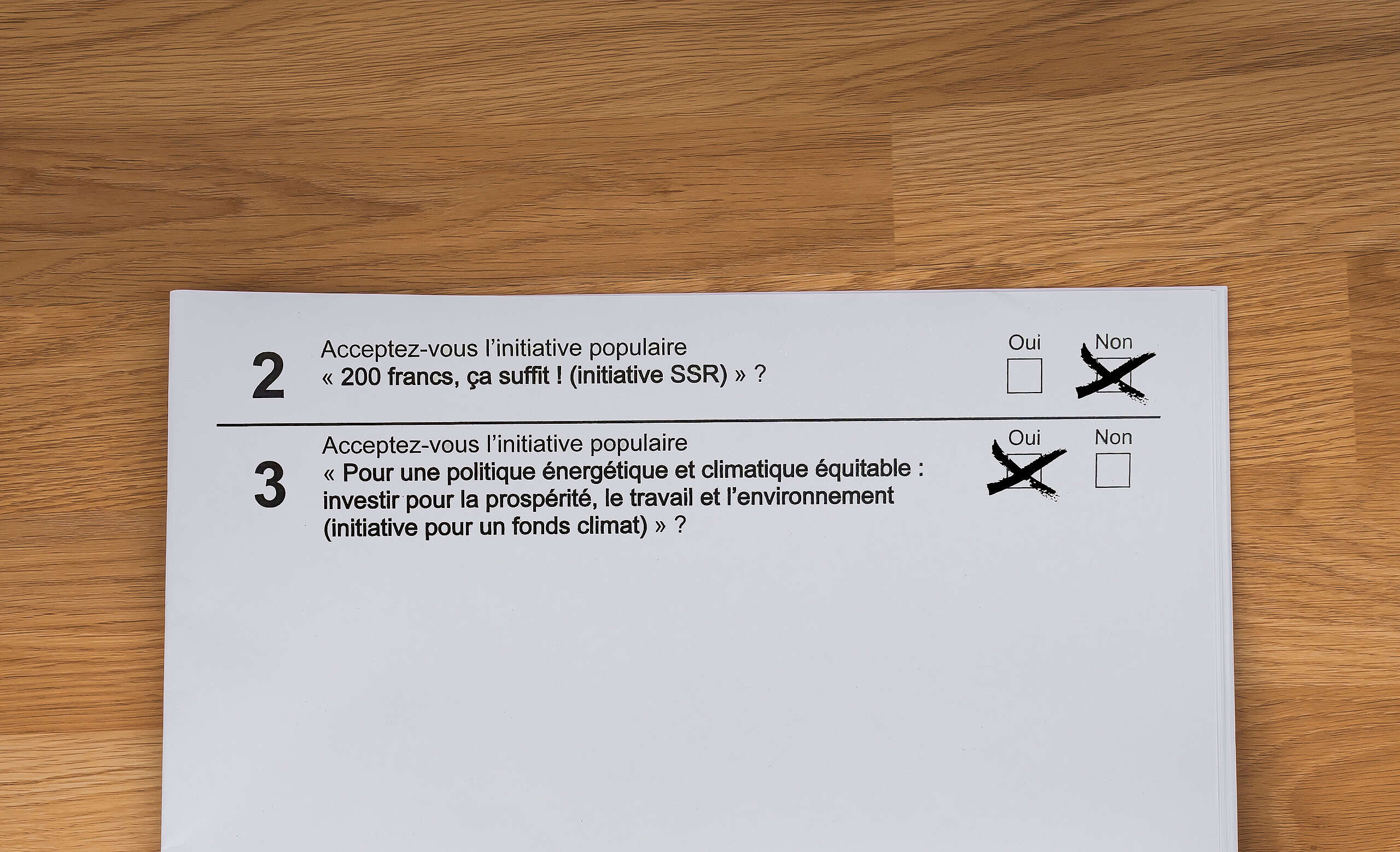 Le 8 mars: OUI au Fonds climat et NON à l’initiative contre la SSR