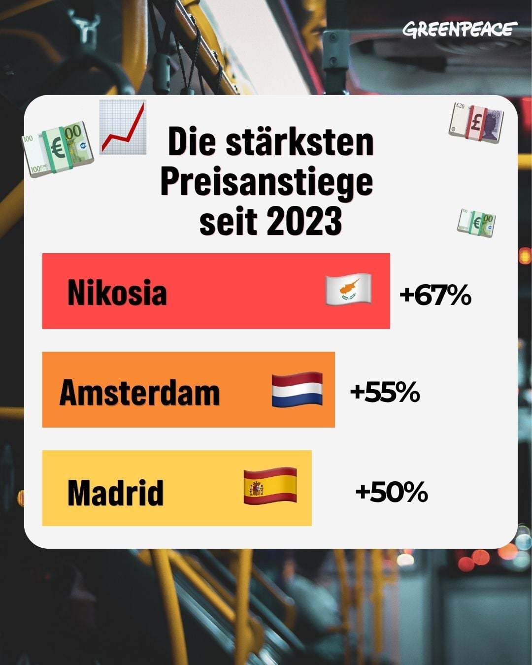 In vielen europäischen Hauptstädten kosten Metro, Tram und Bus so viel wie noch nie